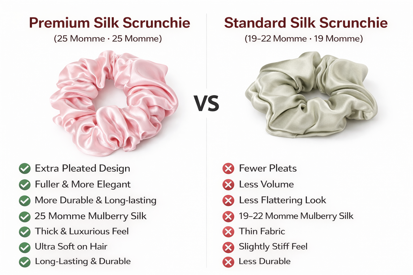 Comparison of standard silk scrunchies